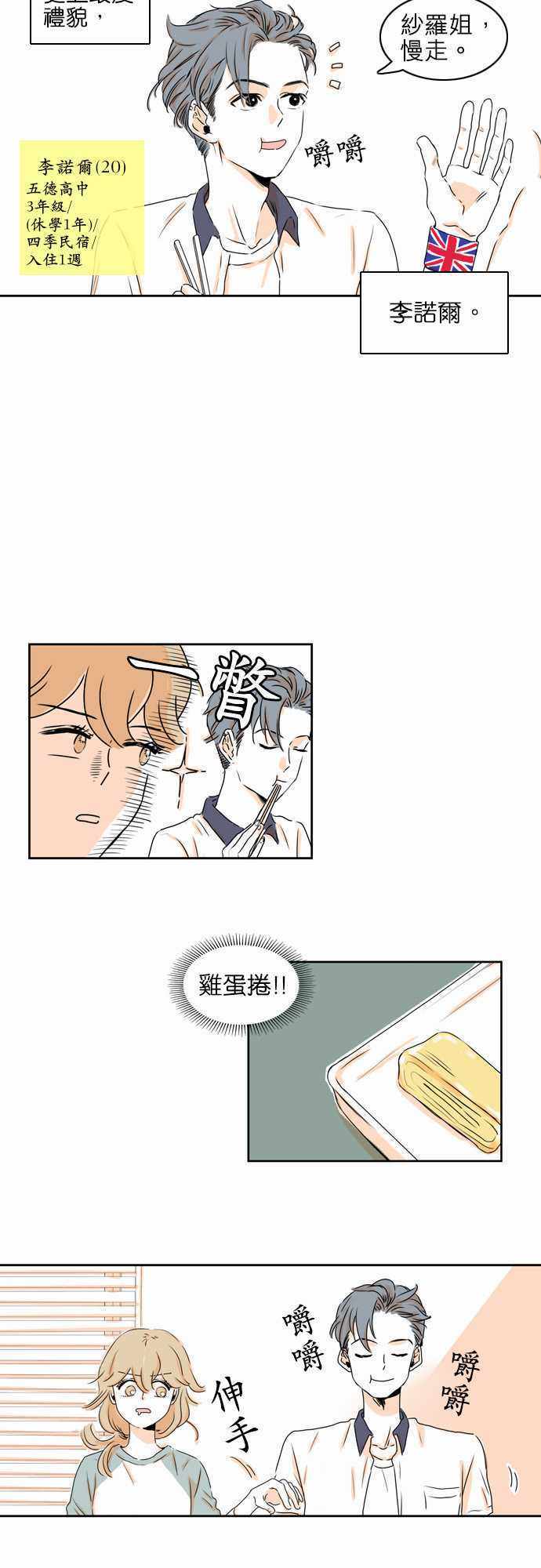 《同在屋檐下》漫画 004集