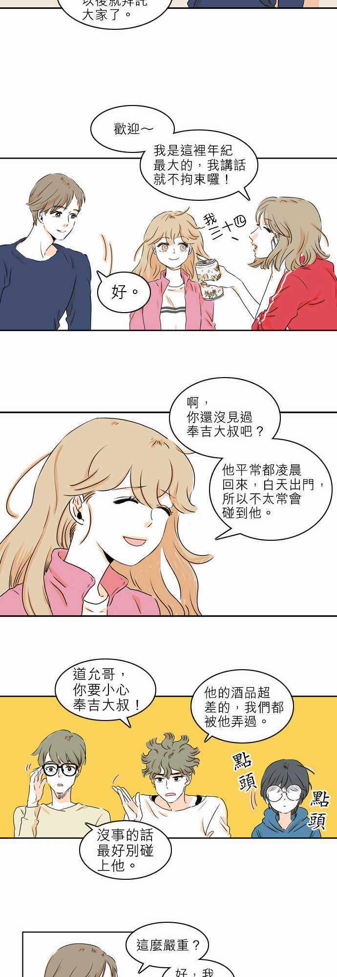 《同在屋檐下》漫画 004集