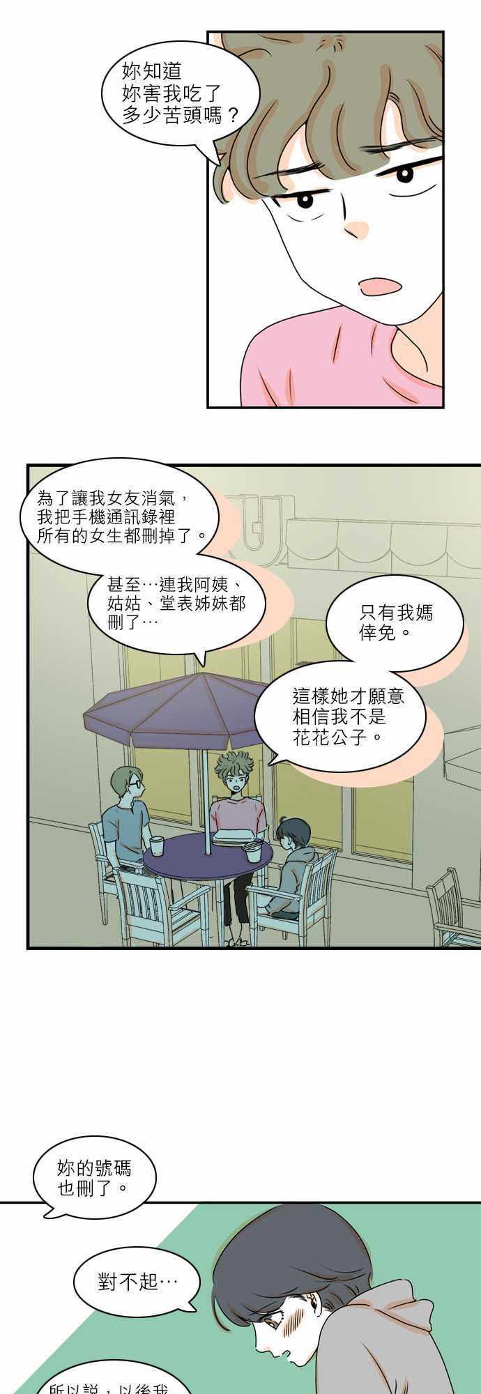 《同在屋檐下》漫画 014集