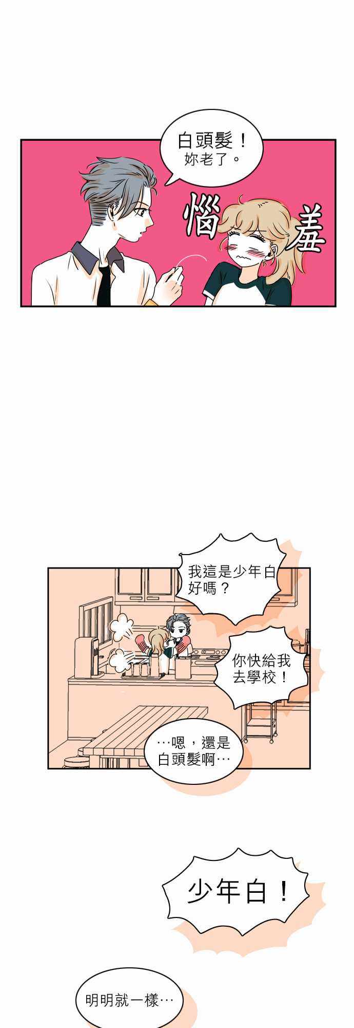 《同在屋檐下》漫画 014集