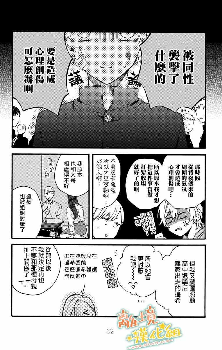 《超绝可爱男生等我回家》漫画 008集