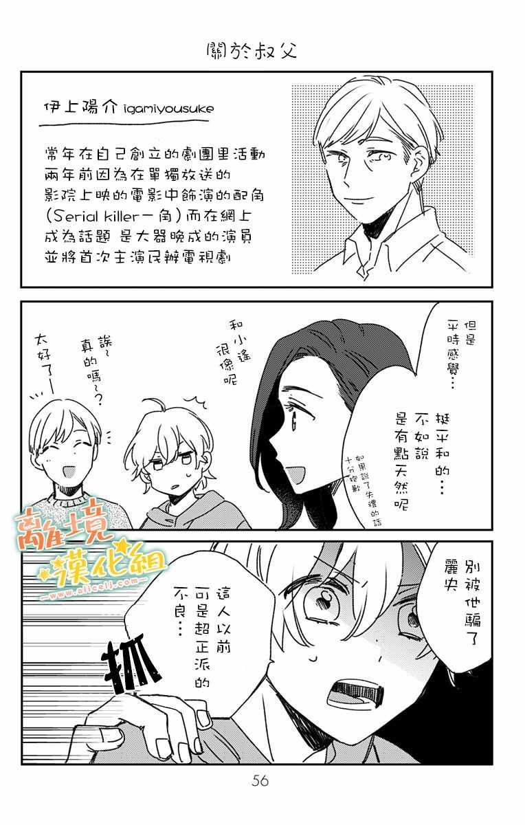 《超绝可爱男生等我回家》漫画 008集