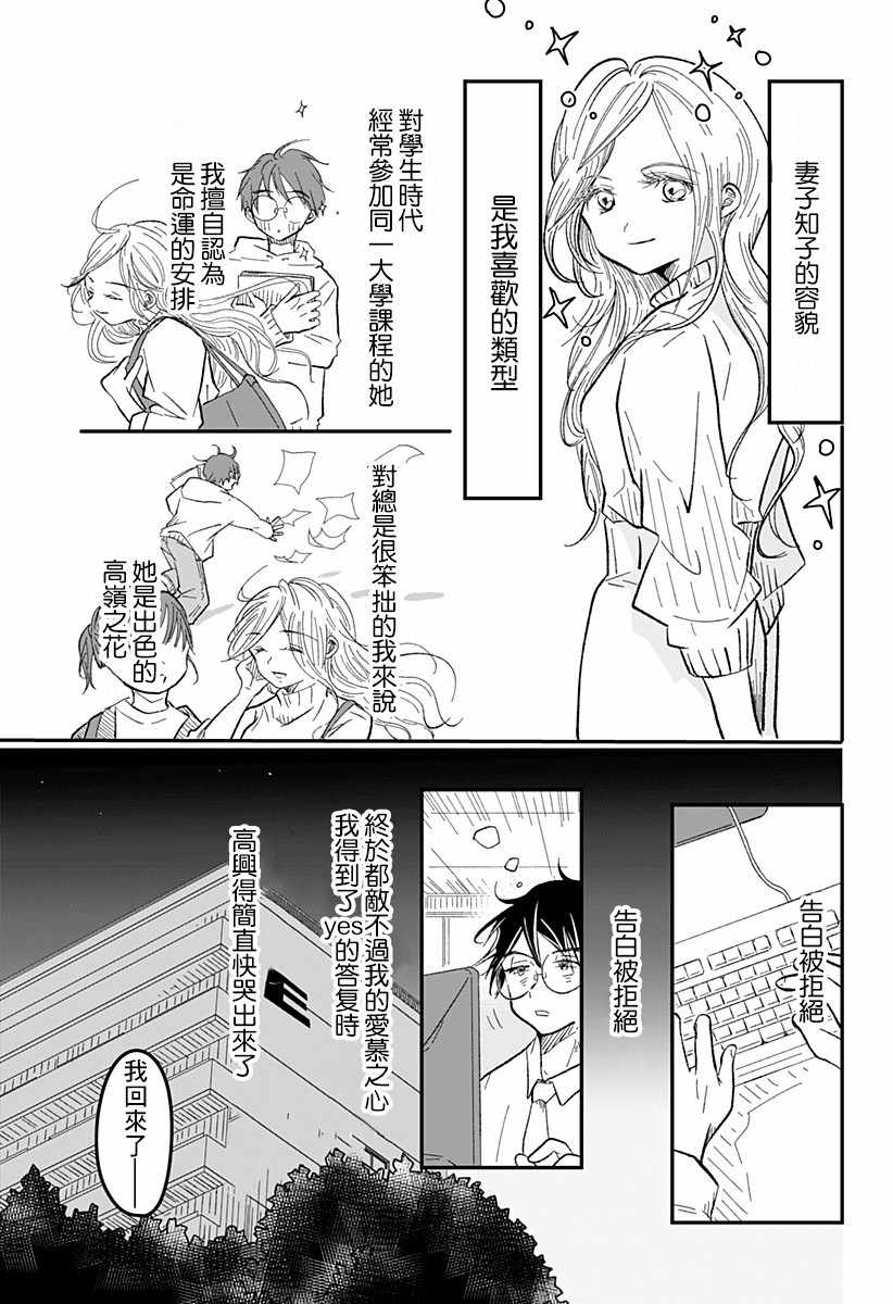 《妻子，被寄生了。》漫画 短篇