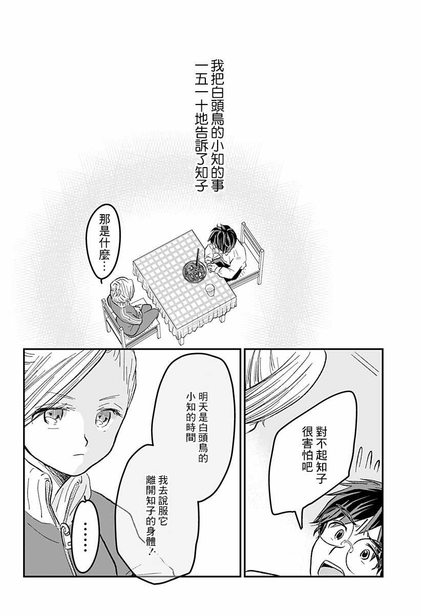 《妻子，被寄生了。》漫画 短篇