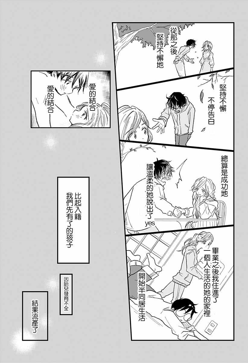 《妻子，被寄生了。》漫画 短篇