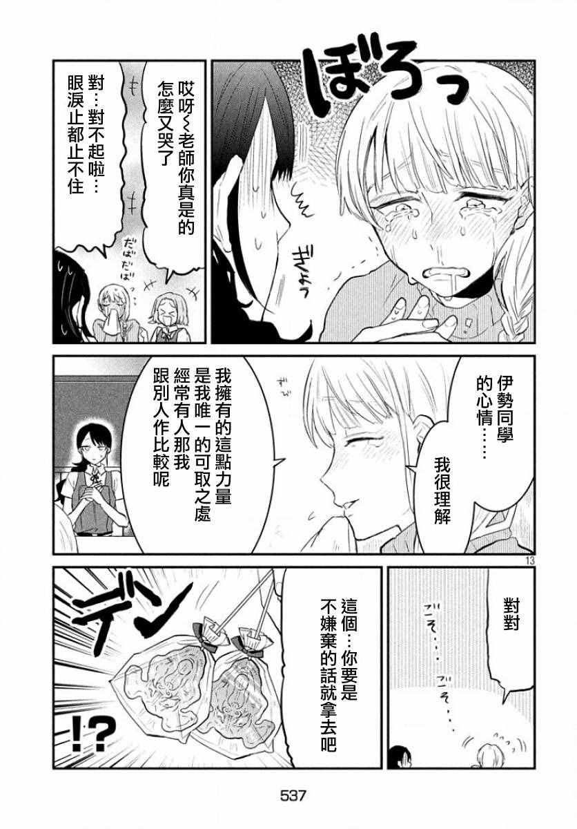 《说变就变》漫画 020集