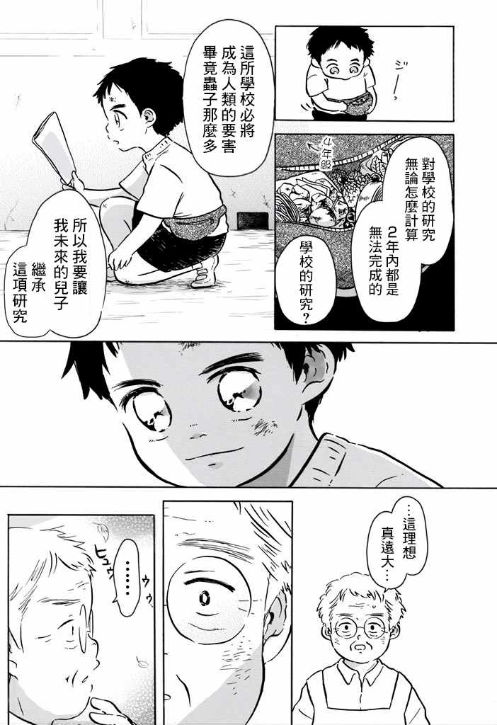 《美工老师》漫画 短篇