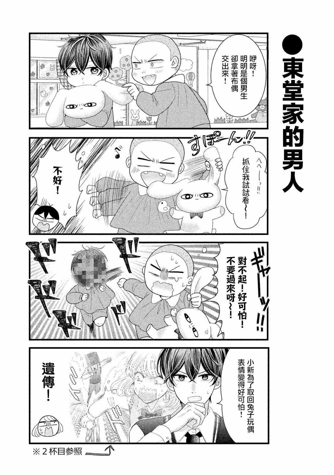 《居家主妇是男生》漫画 007集