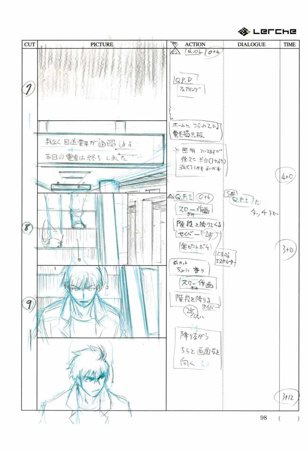 《Fate/Prototype官方画集》漫画 短篇