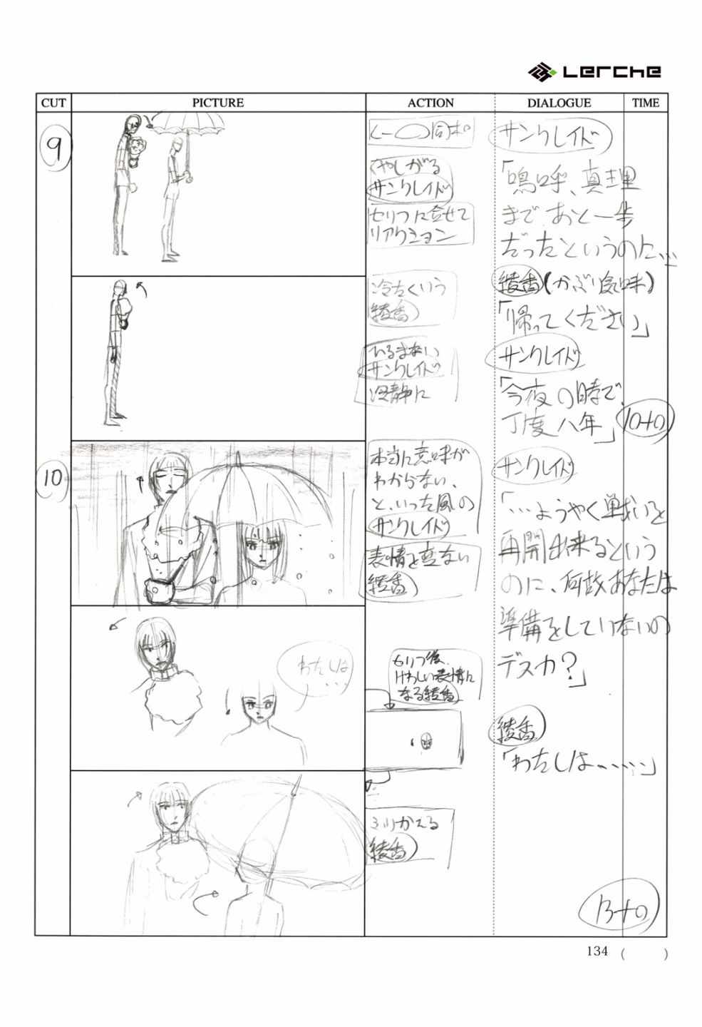 《Fate/Prototype官方画集》漫画 短篇