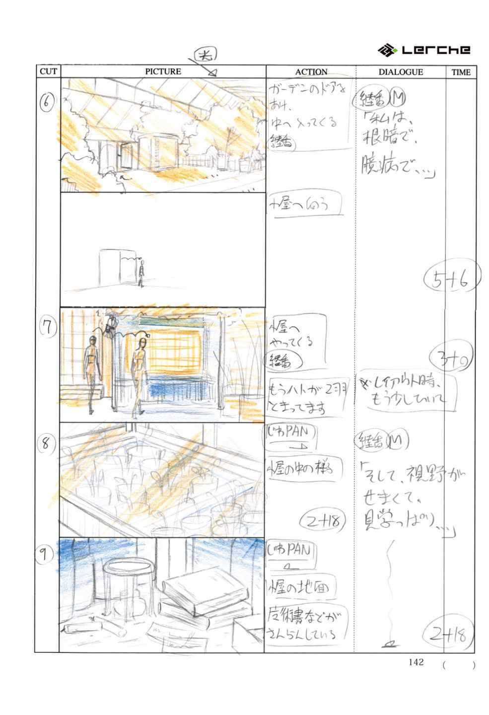 《Fate/Prototype官方画集》漫画 短篇