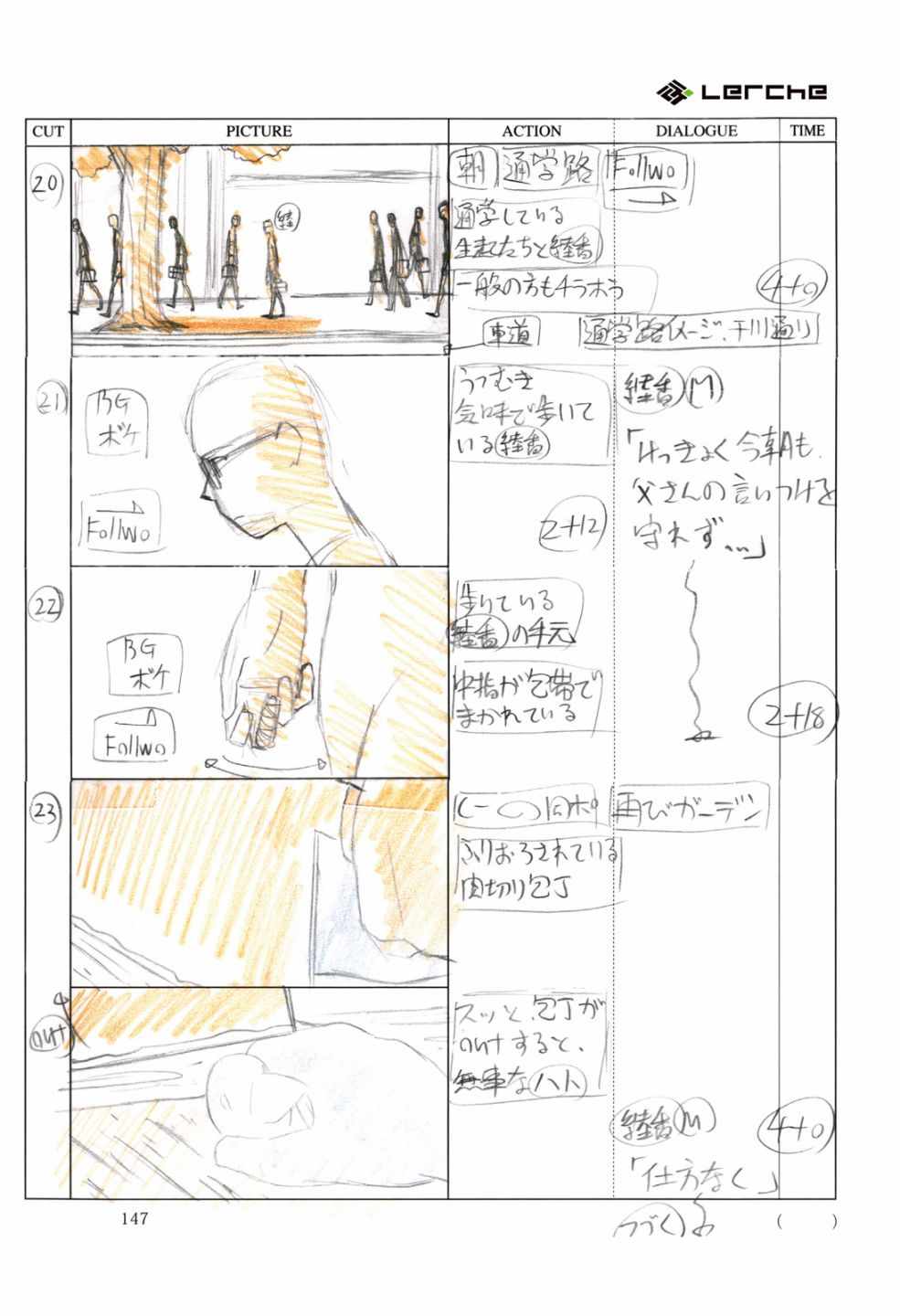 《Fate/Prototype官方画集》漫画 短篇