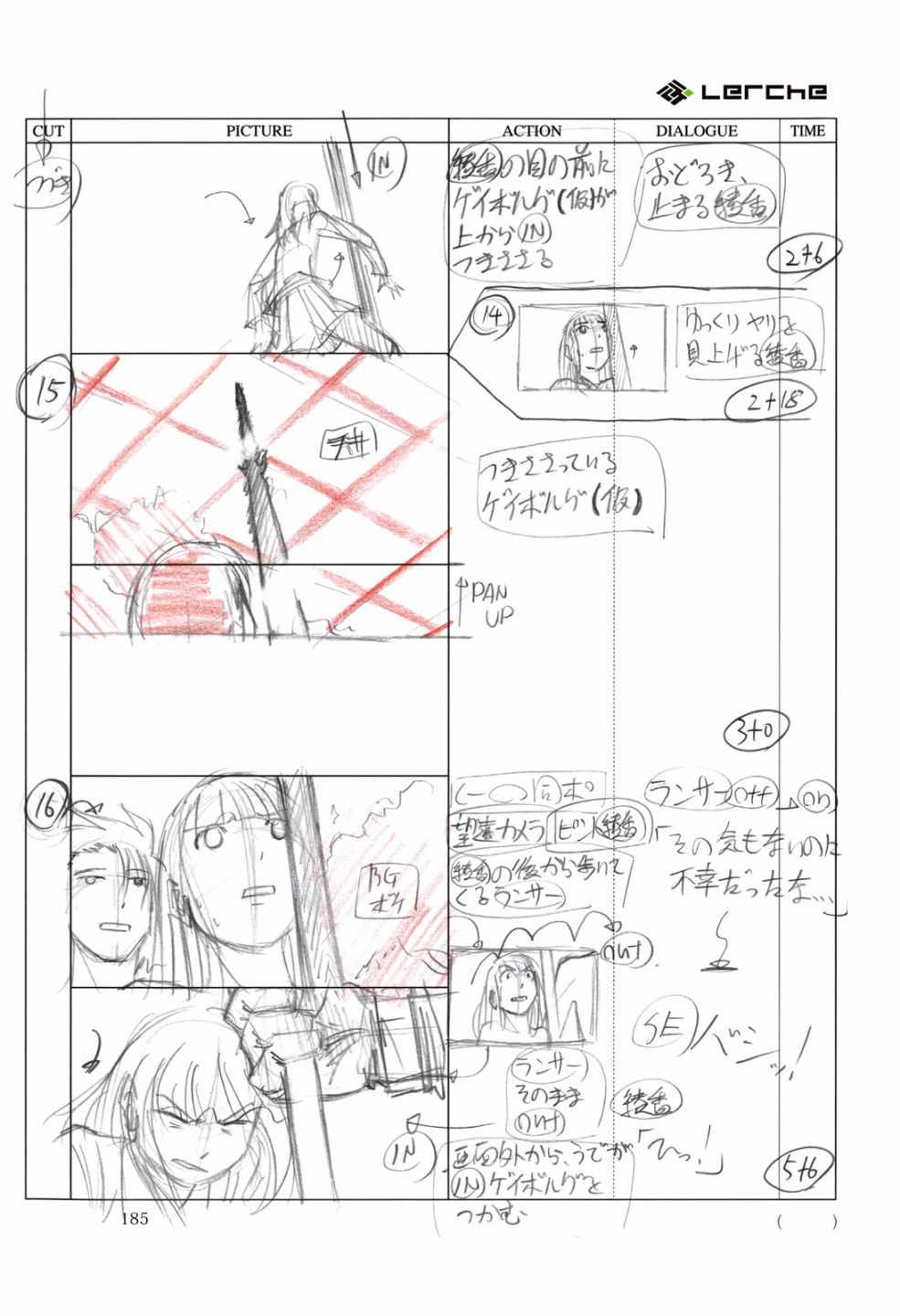 《Fate/Prototype官方画集》漫画 短篇