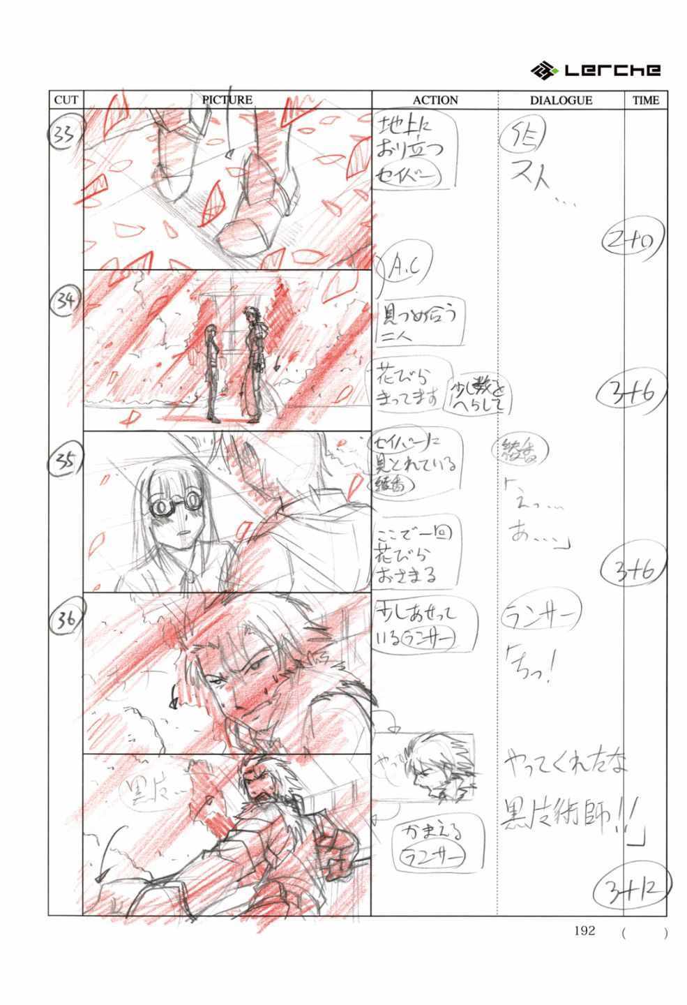 《Fate/Prototype官方画集》漫画 短篇