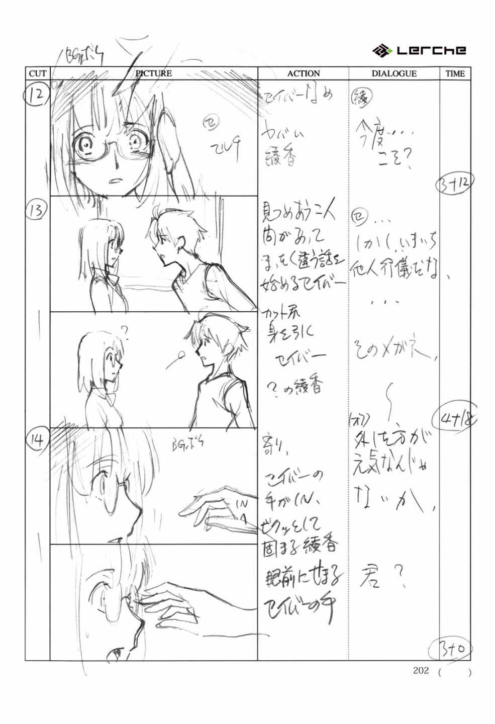 《Fate/Prototype官方画集》漫画 短篇