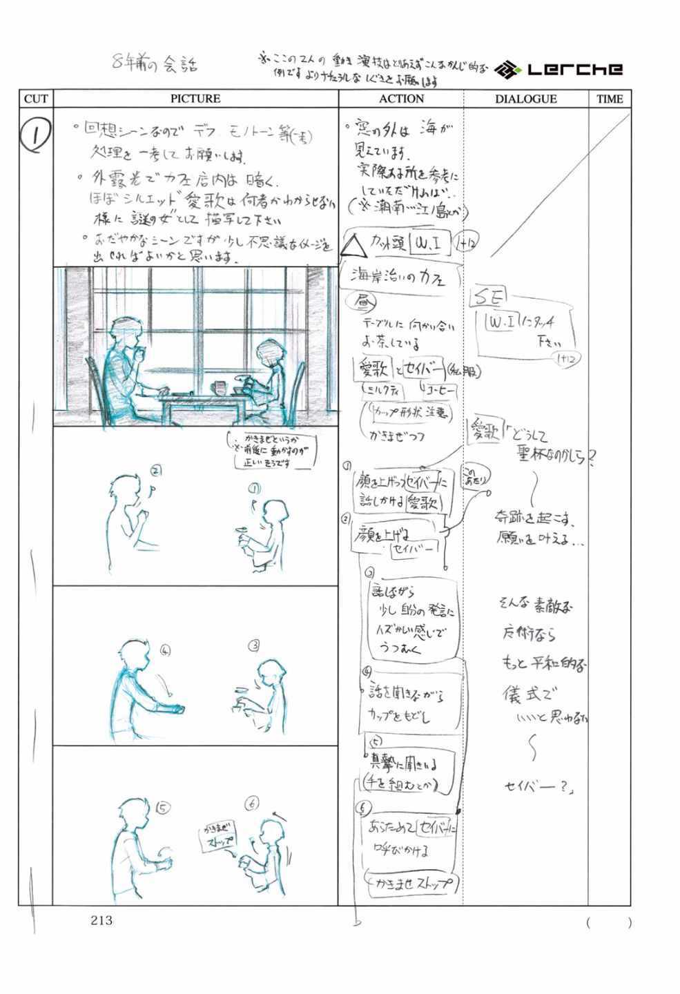 《Fate/Prototype官方画集》漫画 短篇