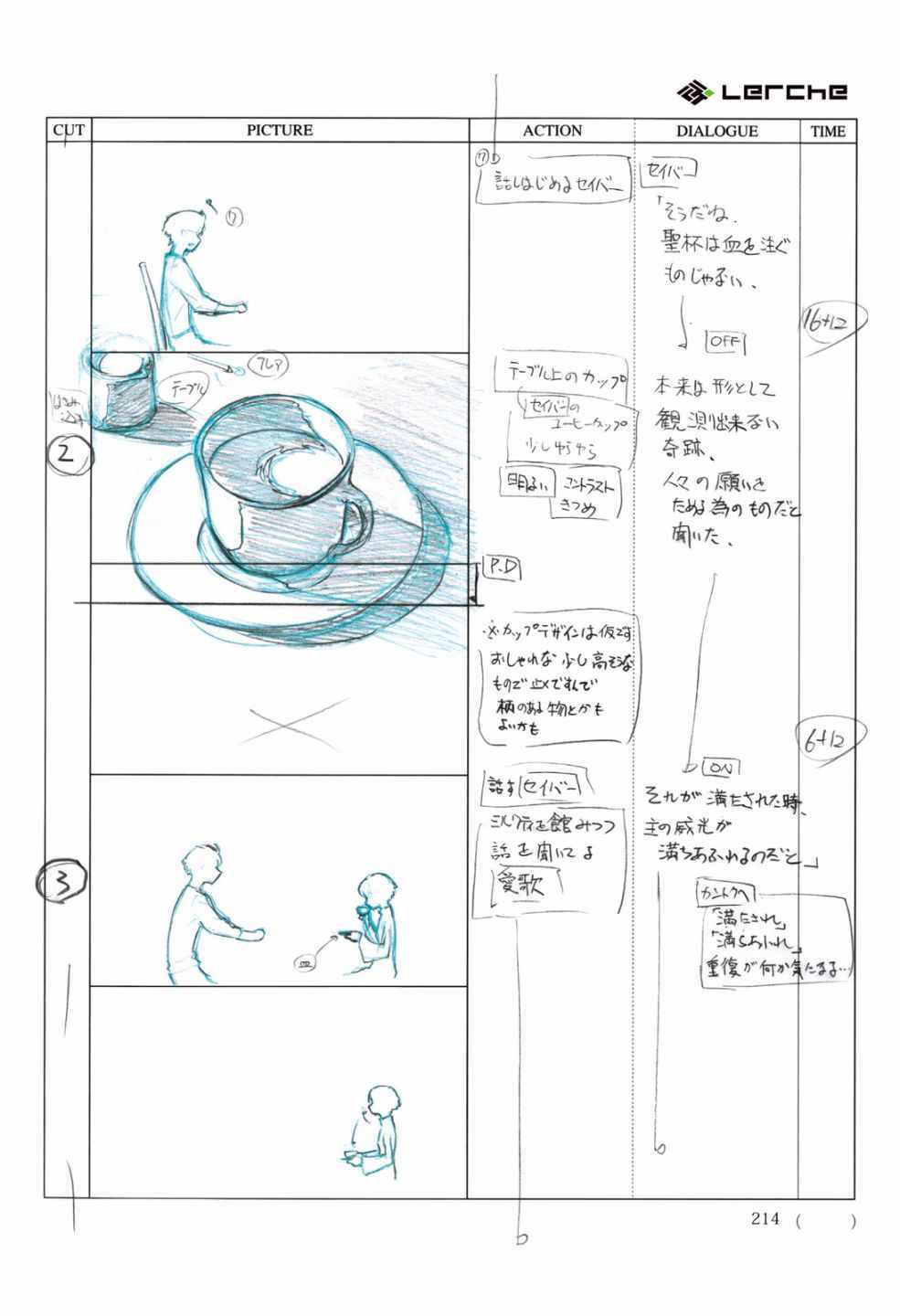 《Fate/Prototype官方画集》漫画 短篇