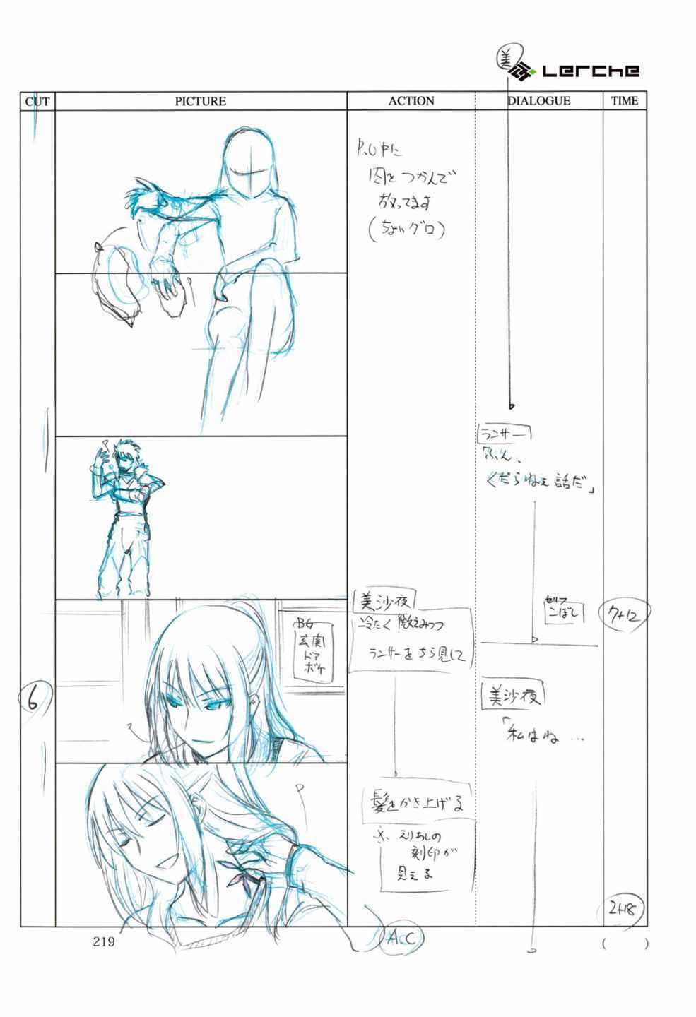 《Fate/Prototype官方画集》漫画 短篇