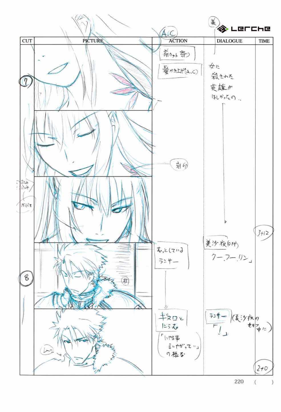 《Fate/Prototype官方画集》漫画 短篇