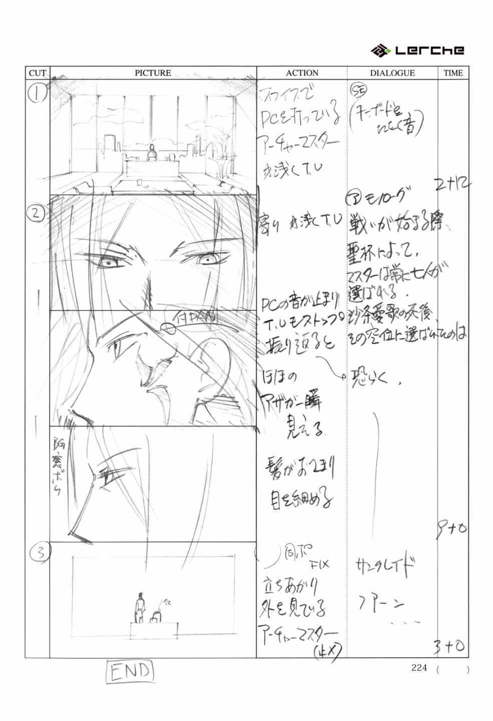 《Fate/Prototype官方画集》漫画 短篇