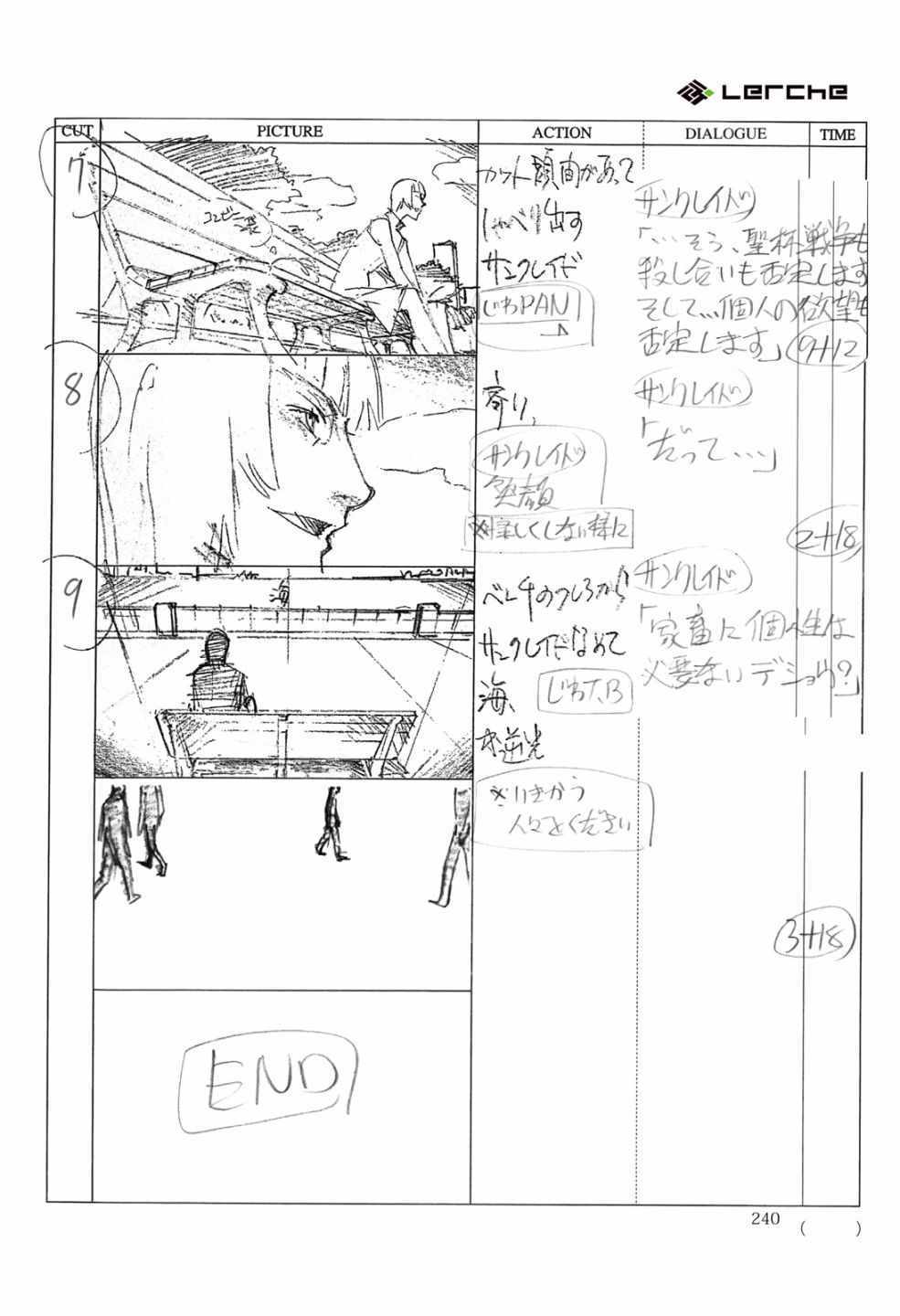 《Fate/Prototype官方画集》漫画 短篇