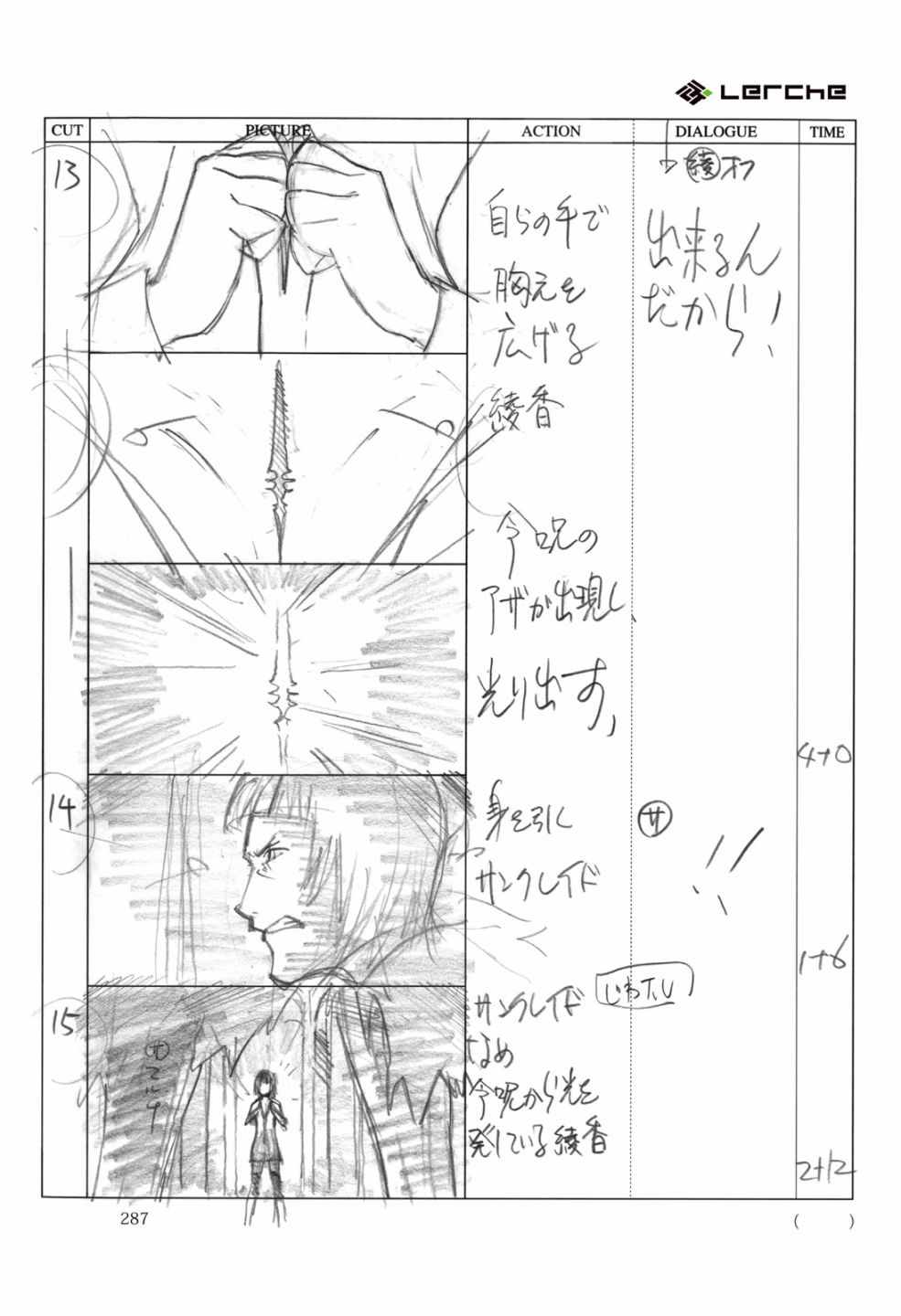 《Fate/Prototype官方画集》漫画 短篇