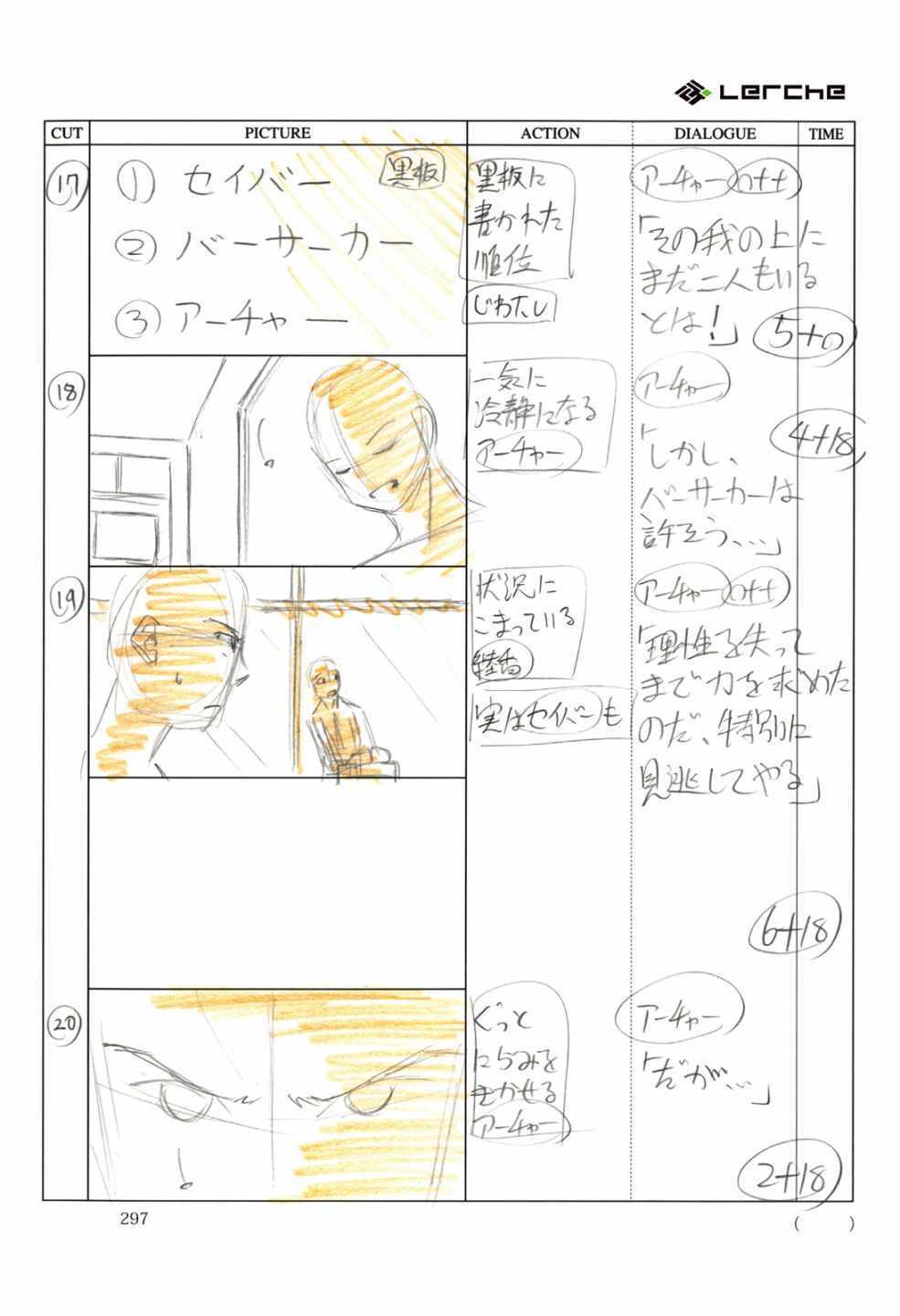 《Fate/Prototype官方画集》漫画 短篇