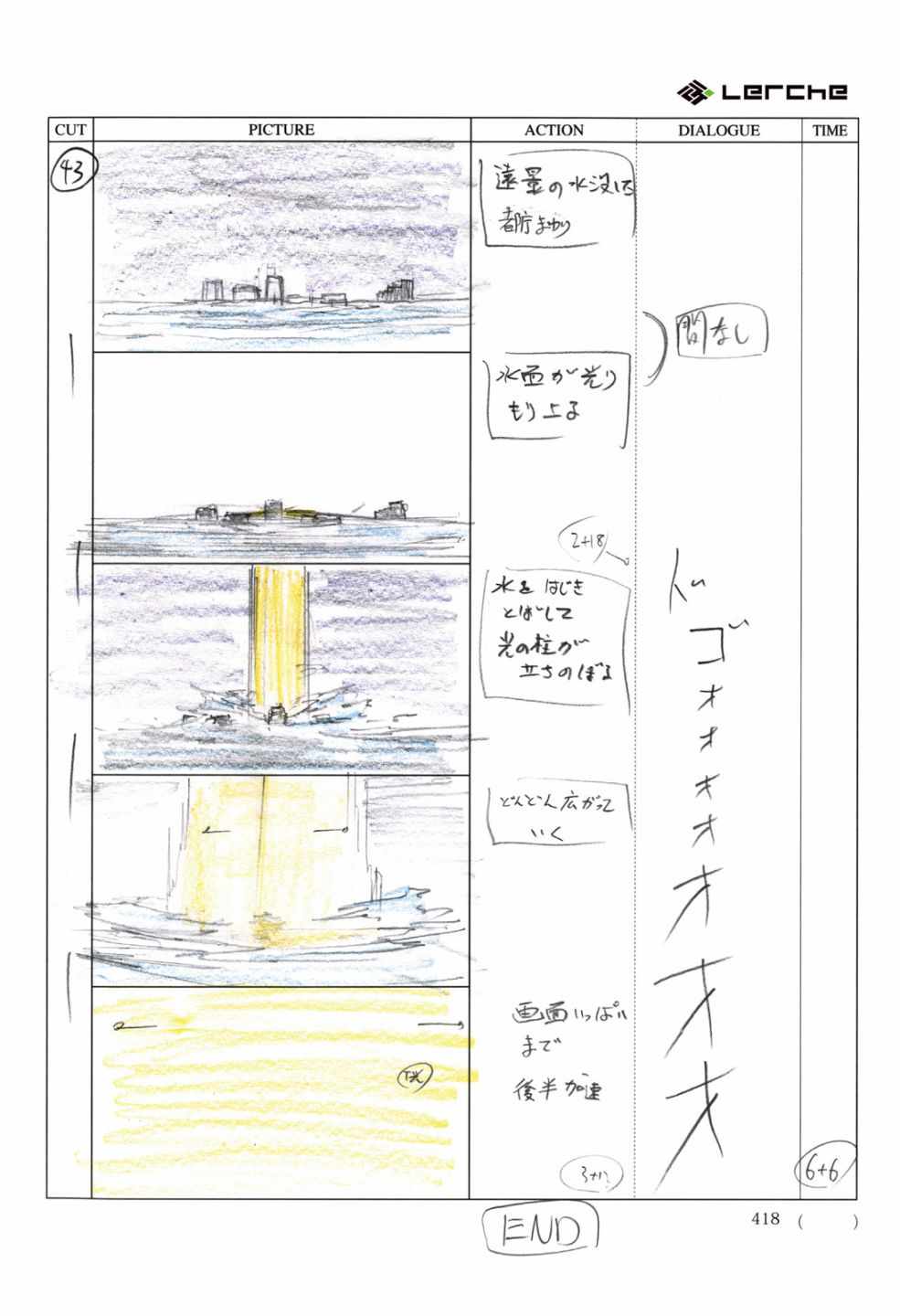 《Fate/Prototype官方画集》漫画 短篇