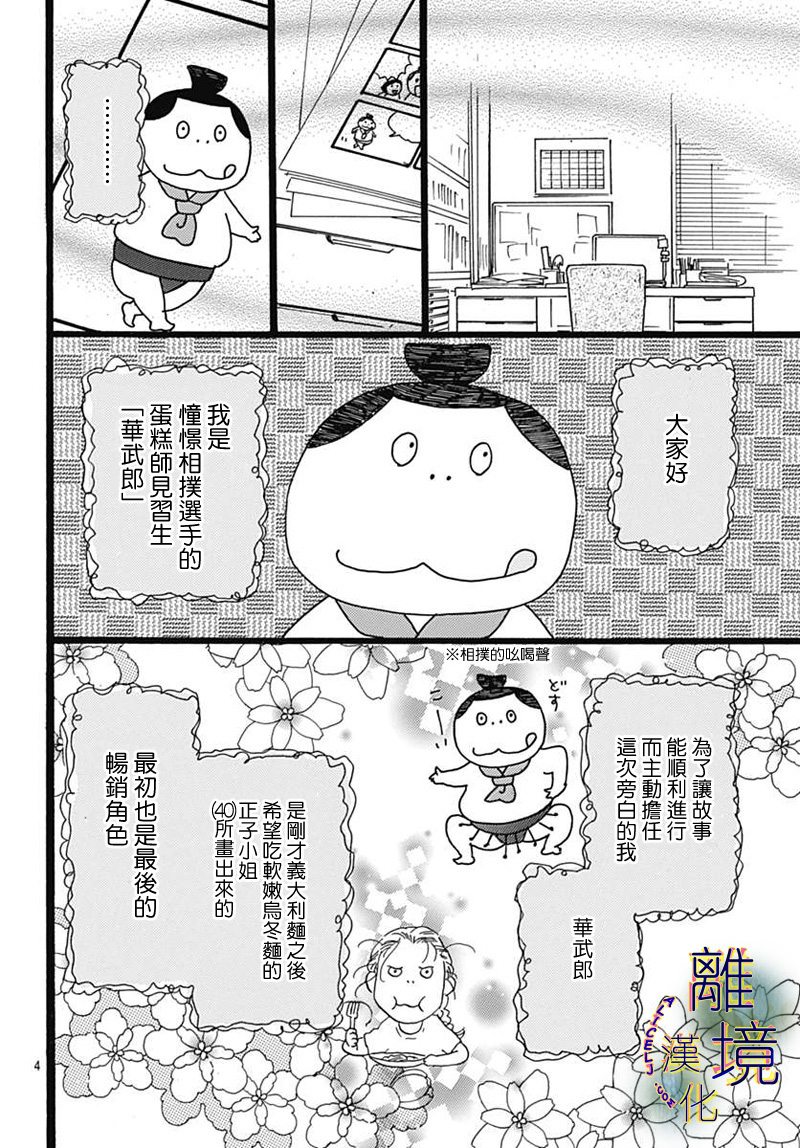 《Rose Rosey Roseful BUD》漫画 Roseful BUD 短篇