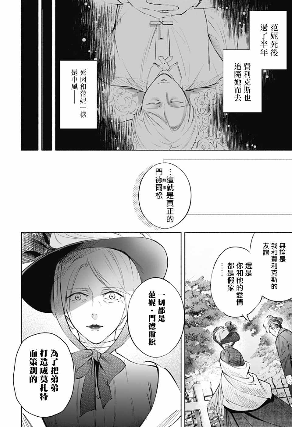 《再见，安徒生》漫画 后篇