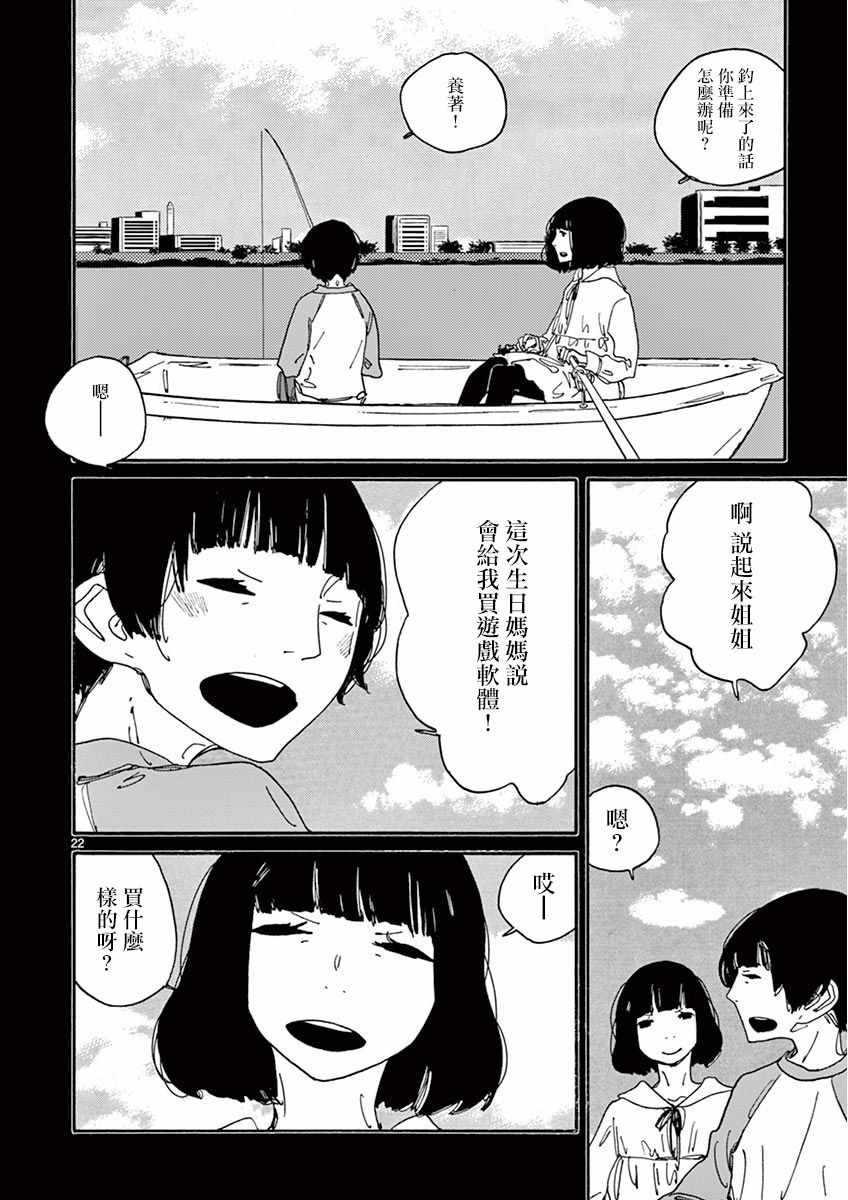 《你呀，你呀》漫画 003集