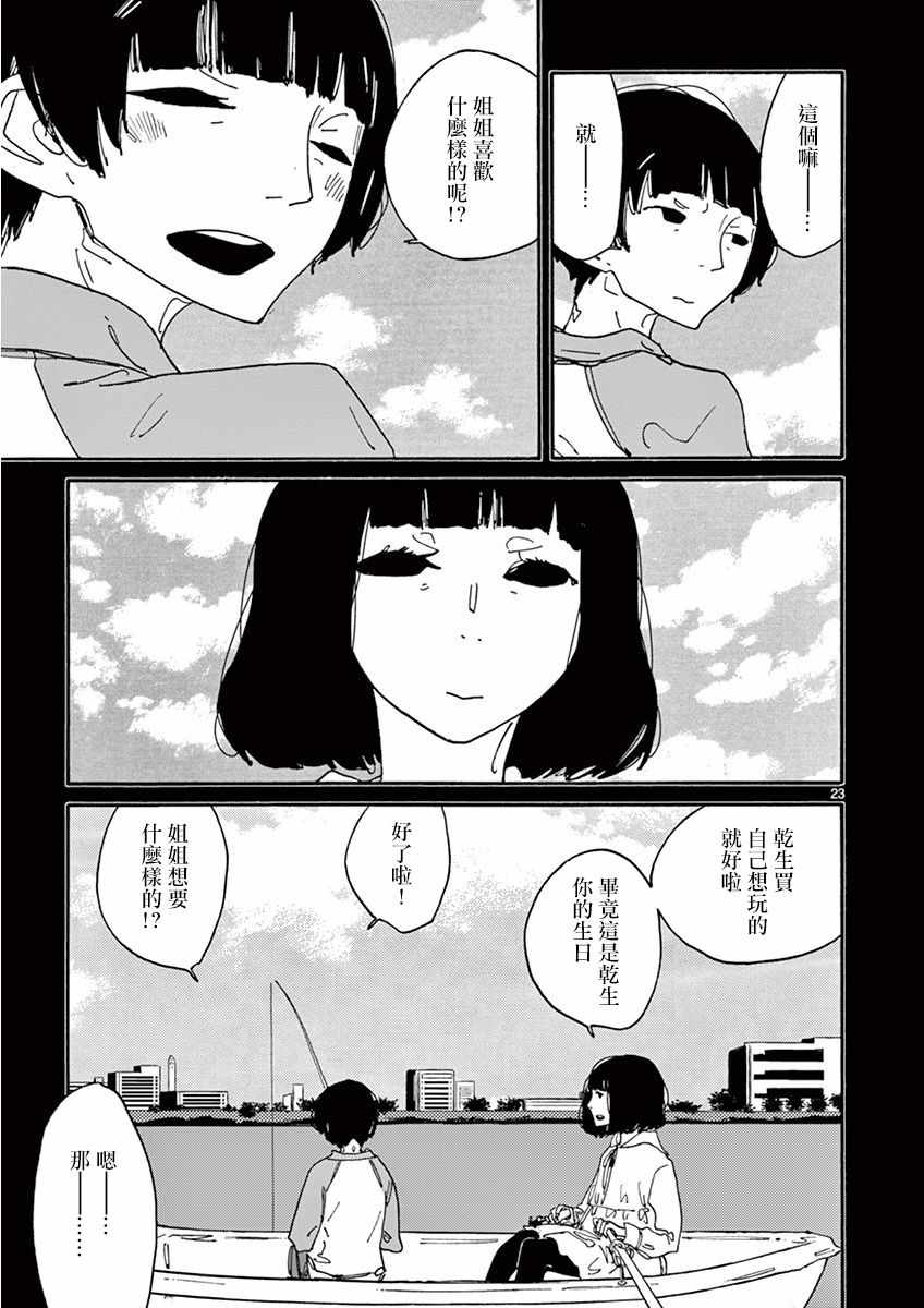 《你呀，你呀》漫画 003集