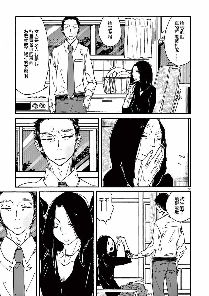 《你呀，你呀》漫画 003集