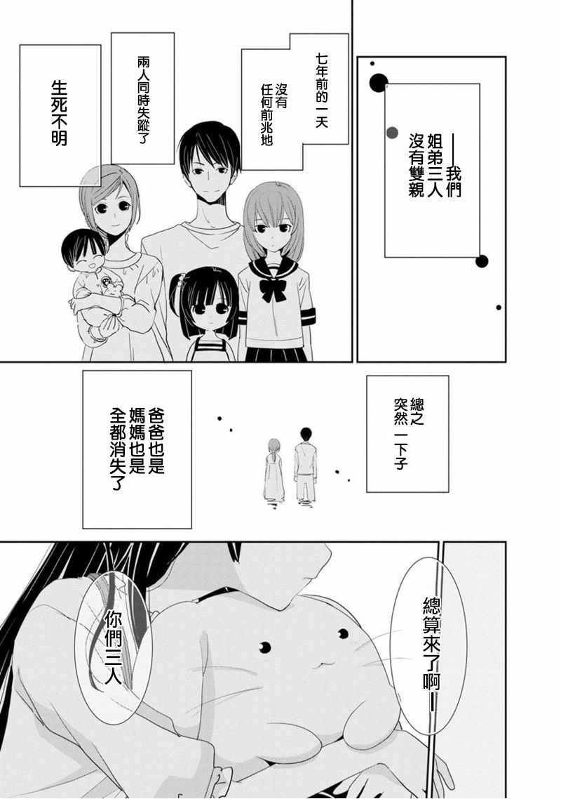 《福喵》漫画 001集