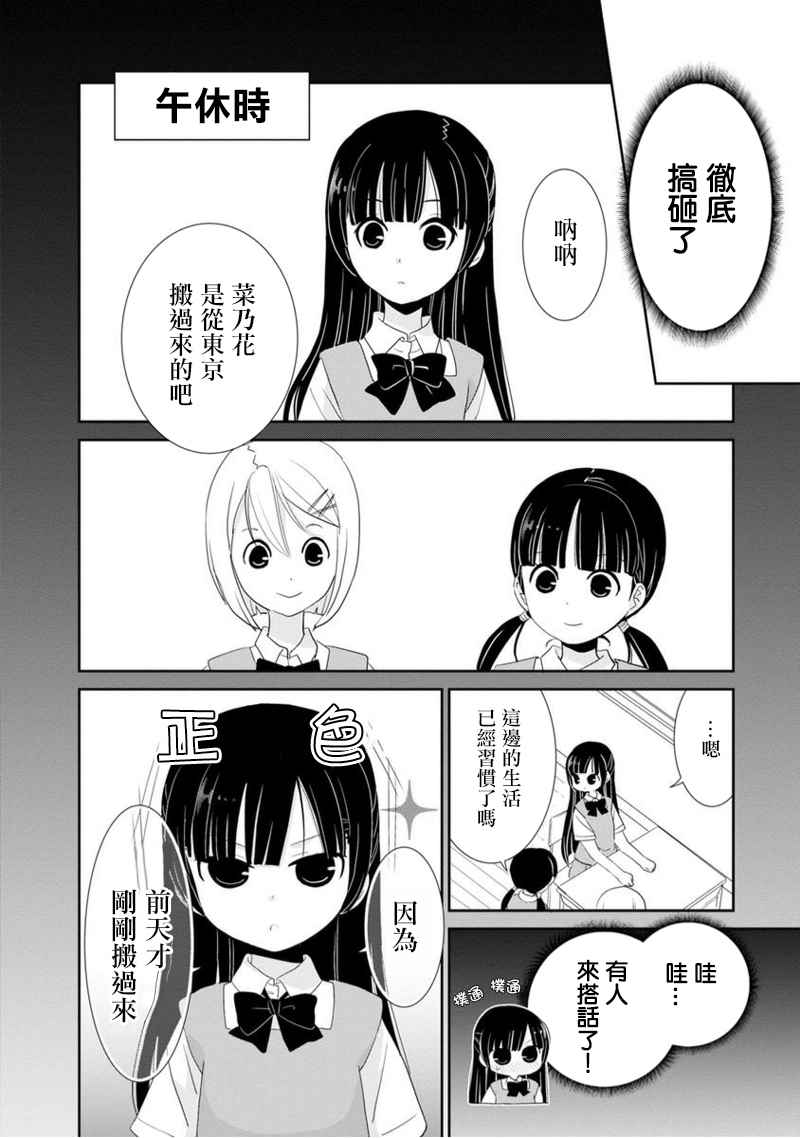 《福喵》漫画 002集