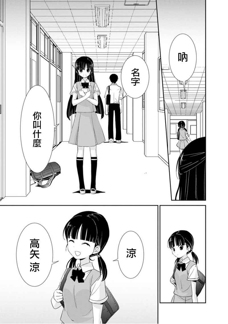 《福喵》漫画 002集