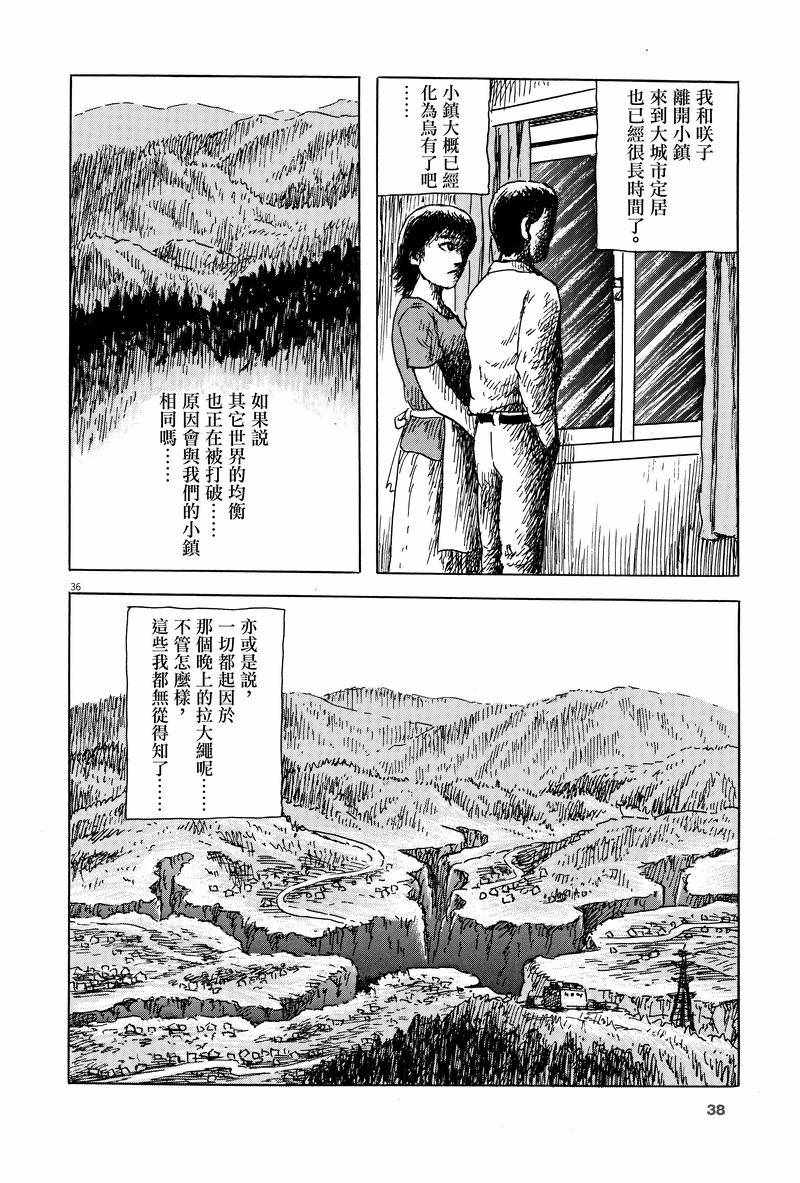 《诸星大二郎剧场》漫画 001集