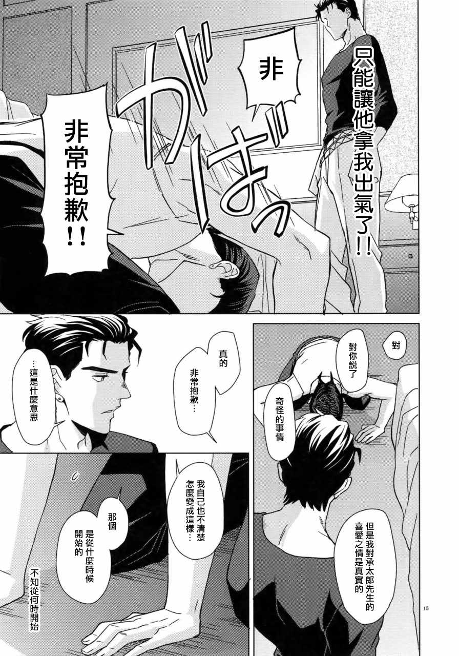 《TRSK LOG》漫画 短篇