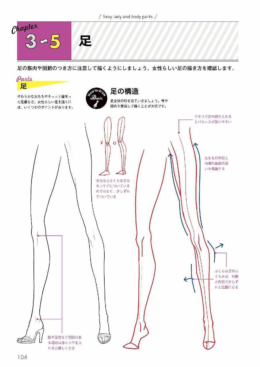 《如何绘制性感角色姿势-Kyachi着》漫画 如何绘制性感角色姿势