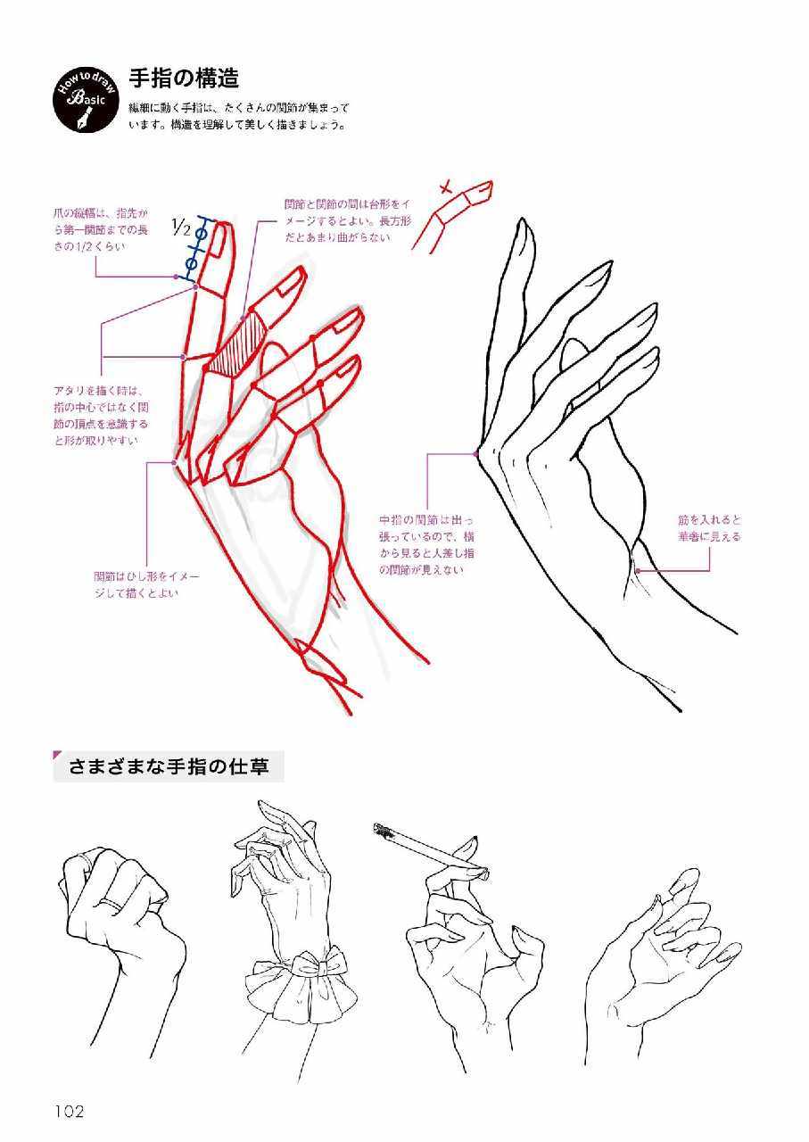 《如何绘制性感角色姿势-Kyachi着》漫画 如何绘制性感角色姿势