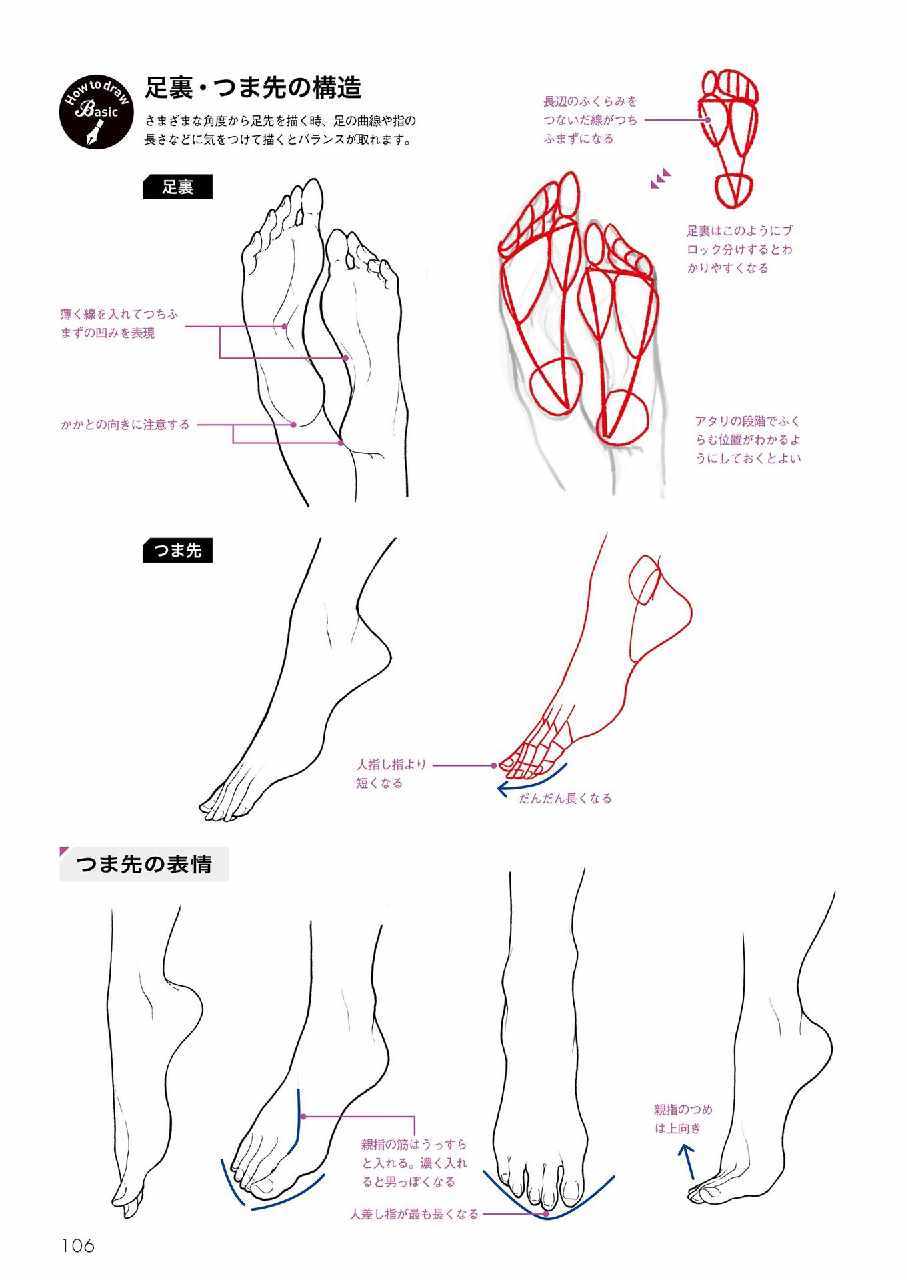 《如何绘制性感角色姿势-Kyachi着》漫画 如何绘制性感角色姿势