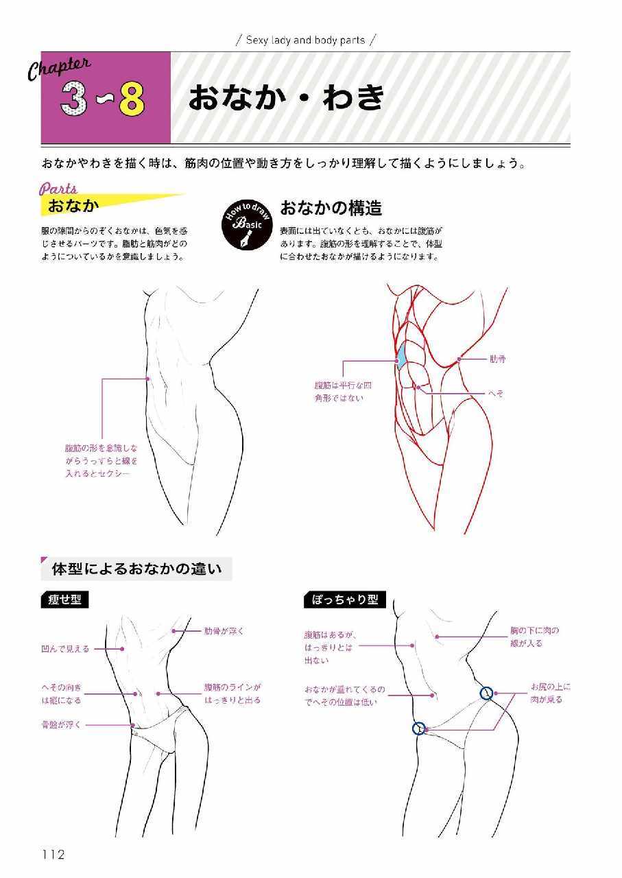 《如何绘制性感角色姿势-Kyachi着》漫画 如何绘制性感角色姿势