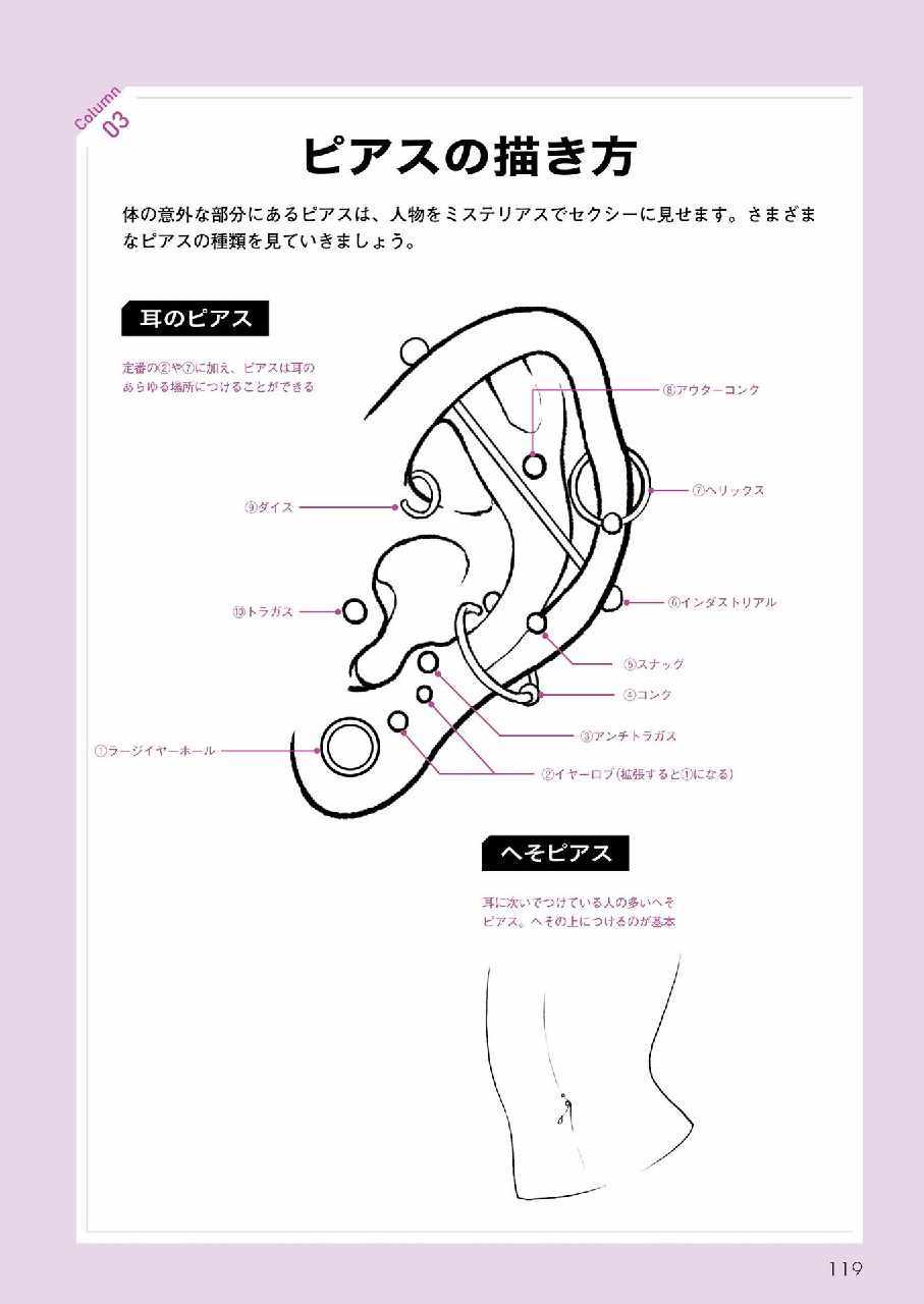 《如何绘制性感角色姿势-Kyachi着》漫画 如何绘制性感角色姿势