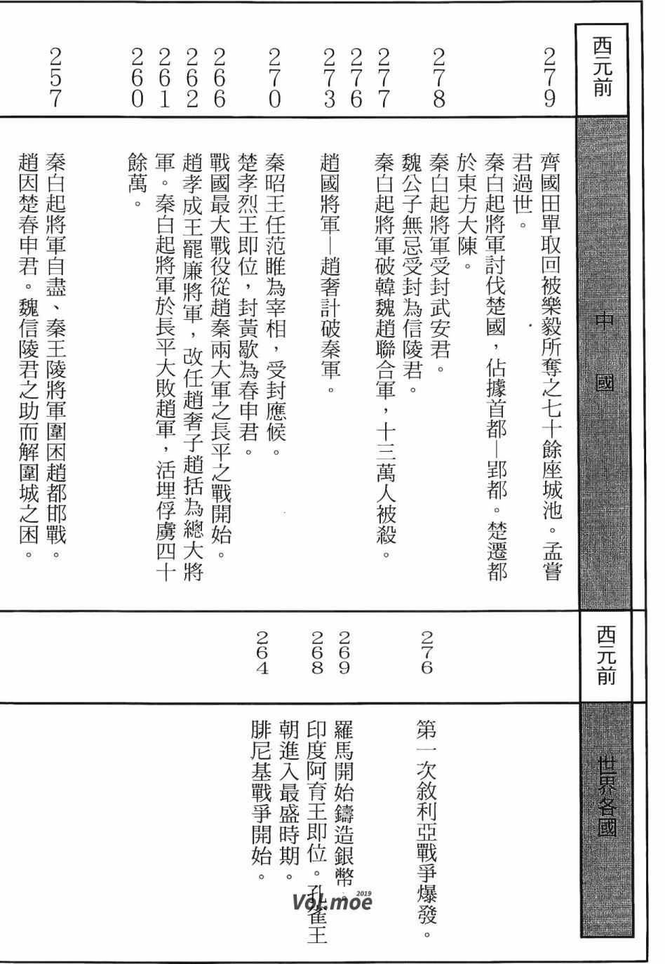 《史记》漫画 11卷