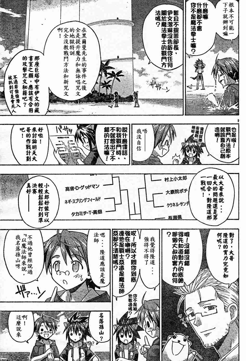 《魔法先生》漫画 092集