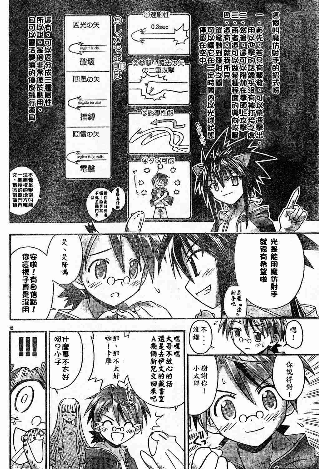 《魔法先生》漫画 092集