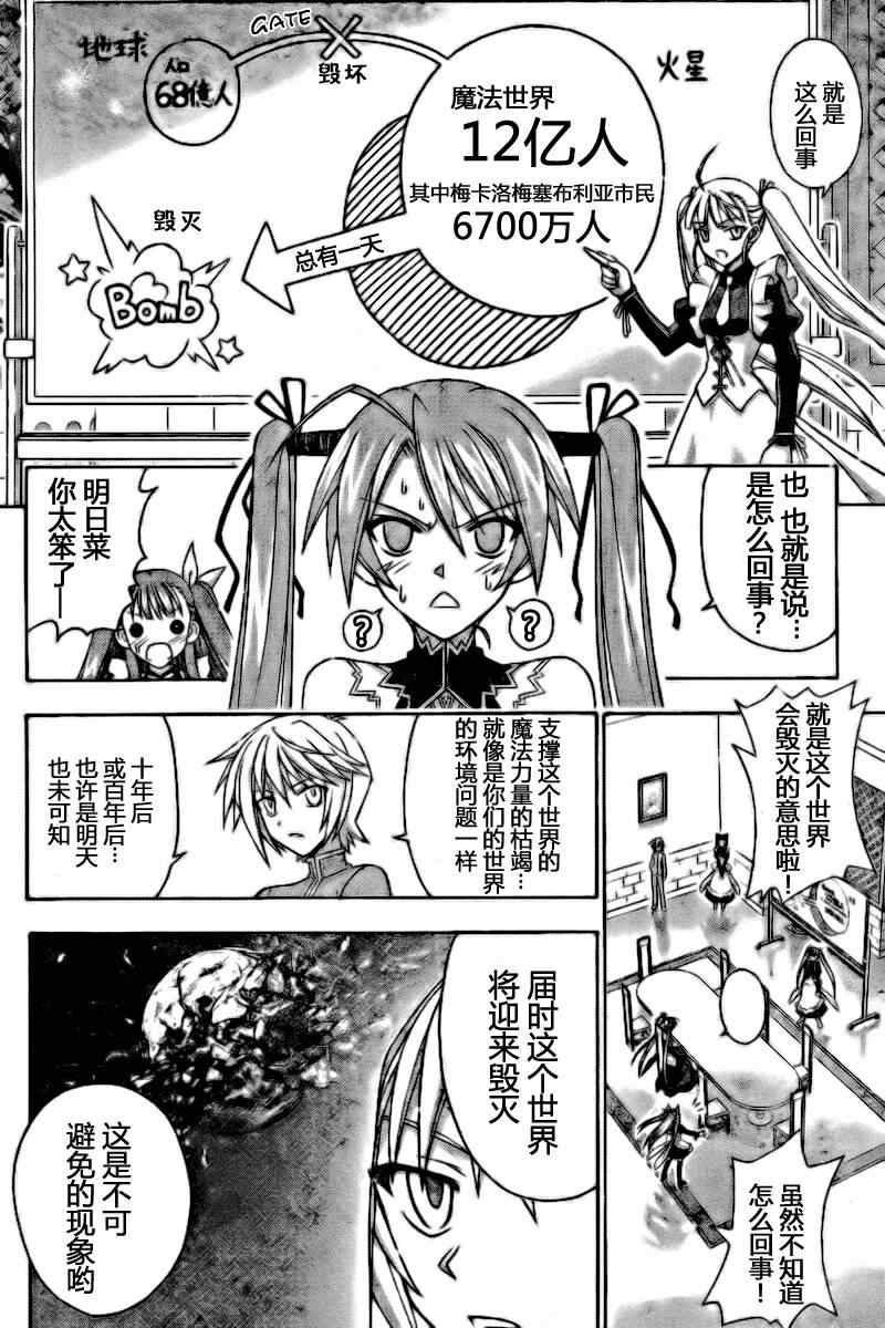 《魔法先生》漫画 284集