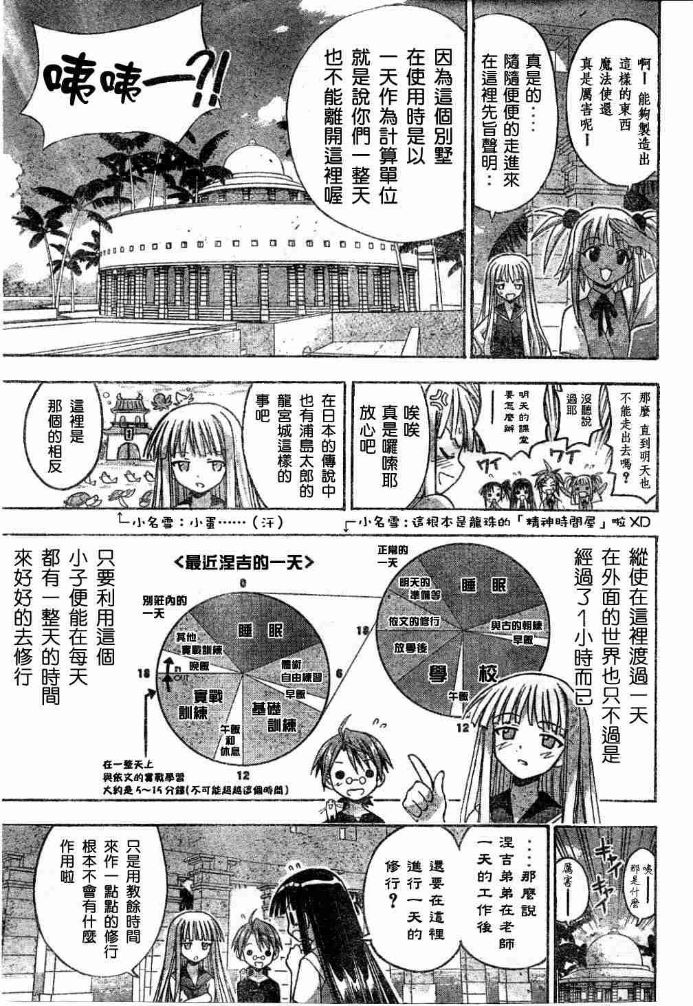 《魔法先生》漫画 Act60-65