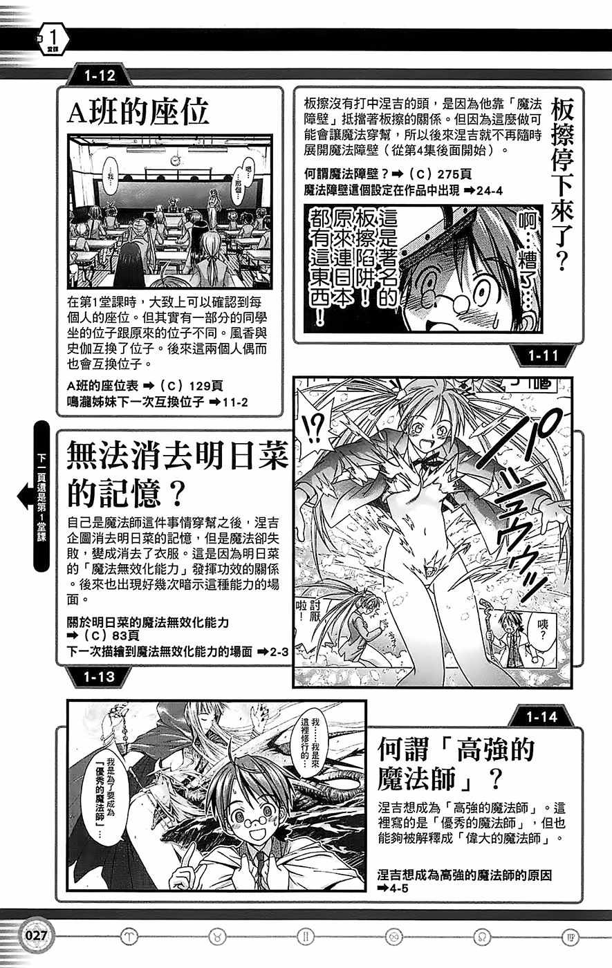 《魔法先生》漫画 导读手册故事篇