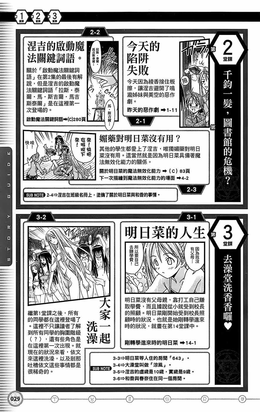 《魔法先生》漫画 导读手册故事篇